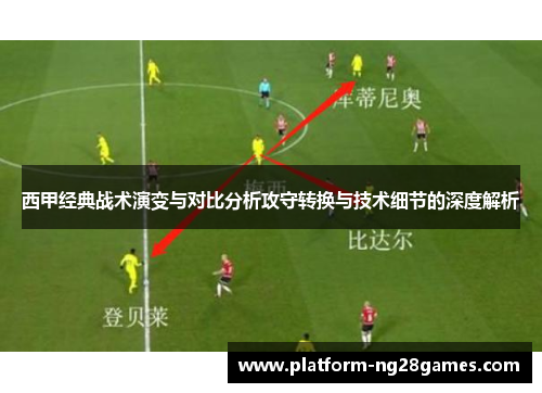 西甲经典战术演变与对比分析攻守转换与技术细节的深度解析