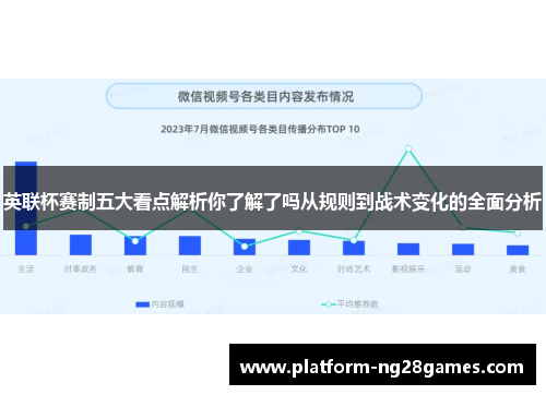英联杯赛制五大看点解析你了解了吗从规则到战术变化的全面分析