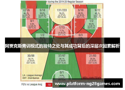 阿贾克斯青训模式的独特之处与其成功背后的深层次因素解析