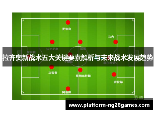 拉齐奥新战术五大关键要素解析与未来战术发展趋势
